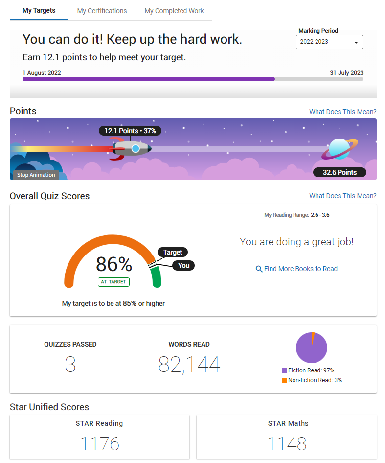 My targets accelerated reader uk