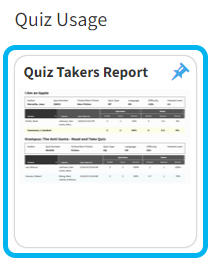 select Quiz Takers Report