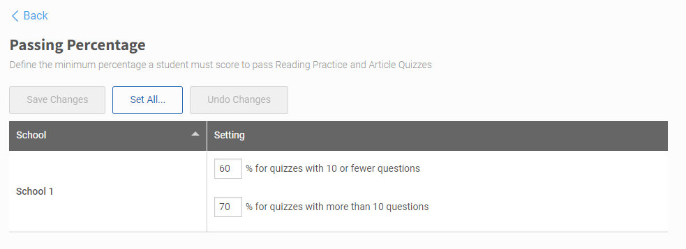 the Passing Percentage preference page with passing percentage correct settings for short and long quizzes