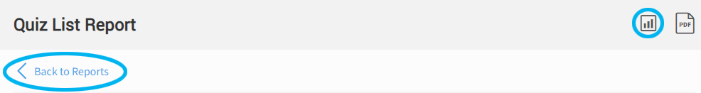 the reports icon and the Back link