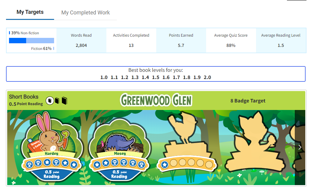 My targets accelerated reader uk