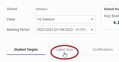 the Latest Quiz tab