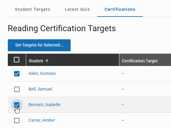 check the students who need a goal