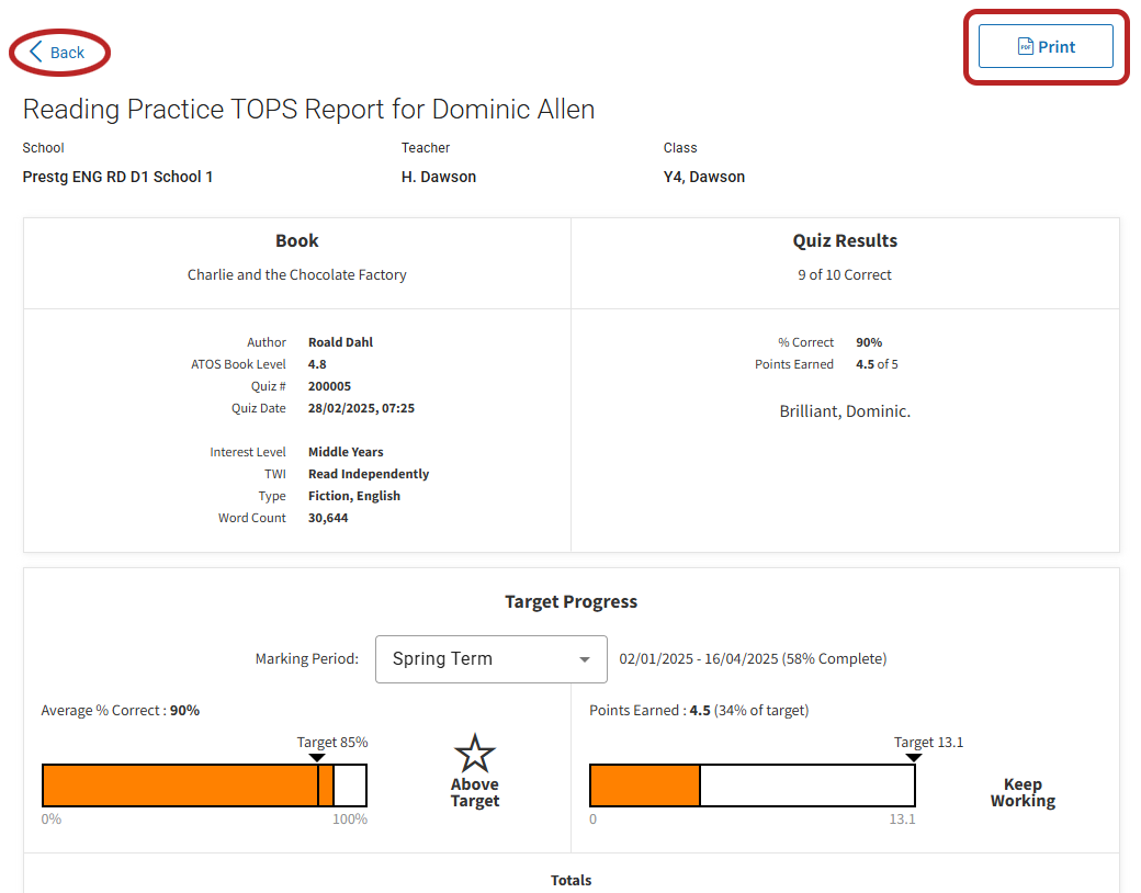 an example of a TOPS Report