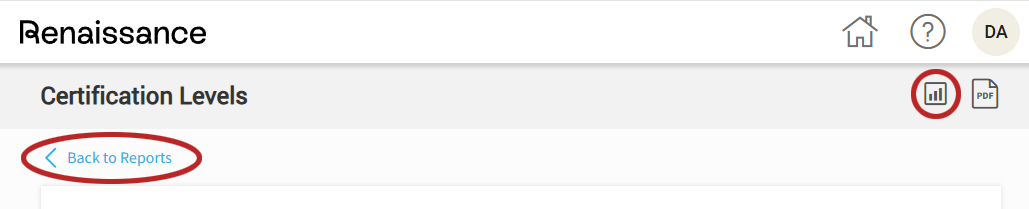 the reports icon in the top right corner and the Back to Reports link below the report title