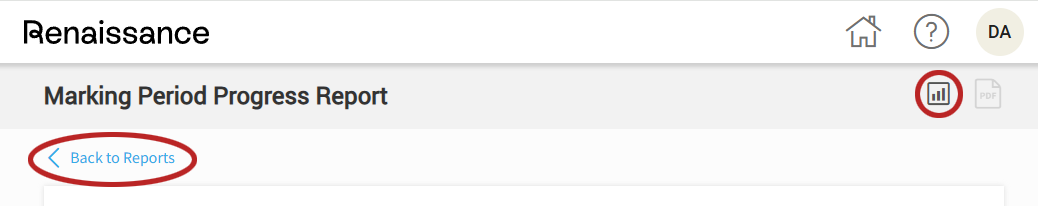 the reports icon in the top right corner and the Back to Reports link below the report title